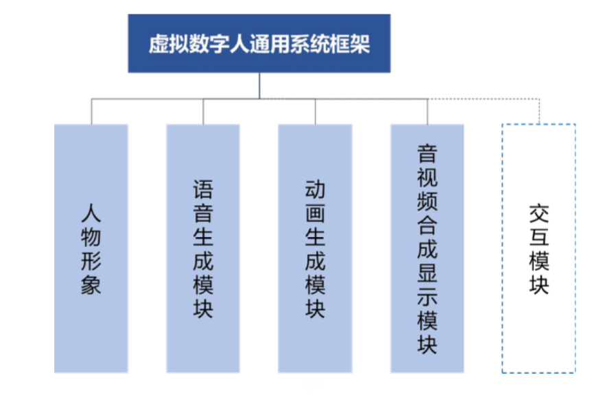 下载 (1)