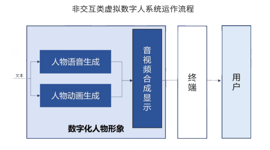 下载 (2)